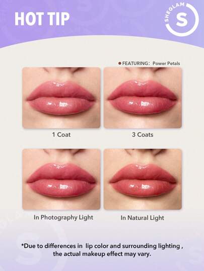 Sheglam - Spring it on Glow Lip Gloss - Power Bouquet Lip Gloss Long-lasting, Moisturizing & Shine for Pakistani Makeup Lovers