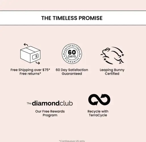 Timeless - Coenzyme Q10 Serum - 30ml