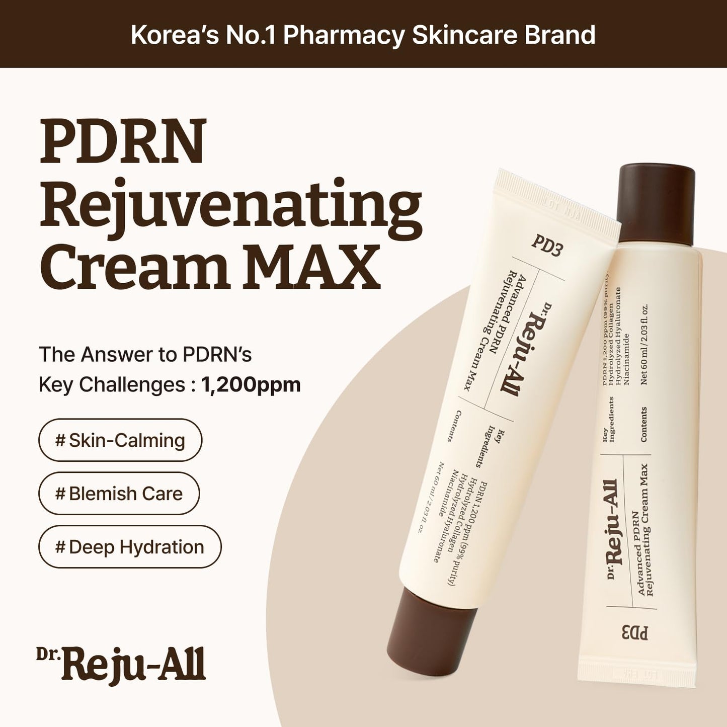Dr. Reju-All Advanced PDRN Rejuvenating Cream - 20g