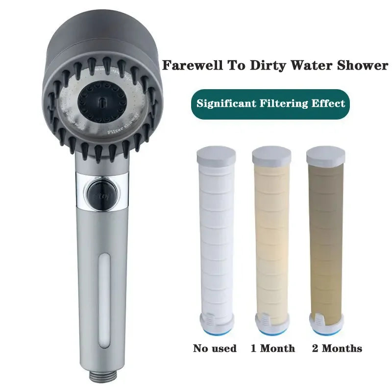 Multifunctional Shower Head for Massage & Skin Care