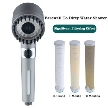 Multifunctional Shower Head for Massage & Skin Care