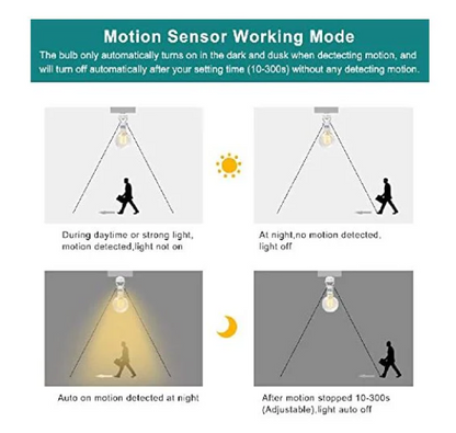 Smart Motion Sensor LED Bulb Holder – Auto On/Off Light Control