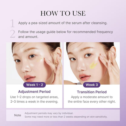 Medicube - Retinol NMN Boosting Serum - 30ml
