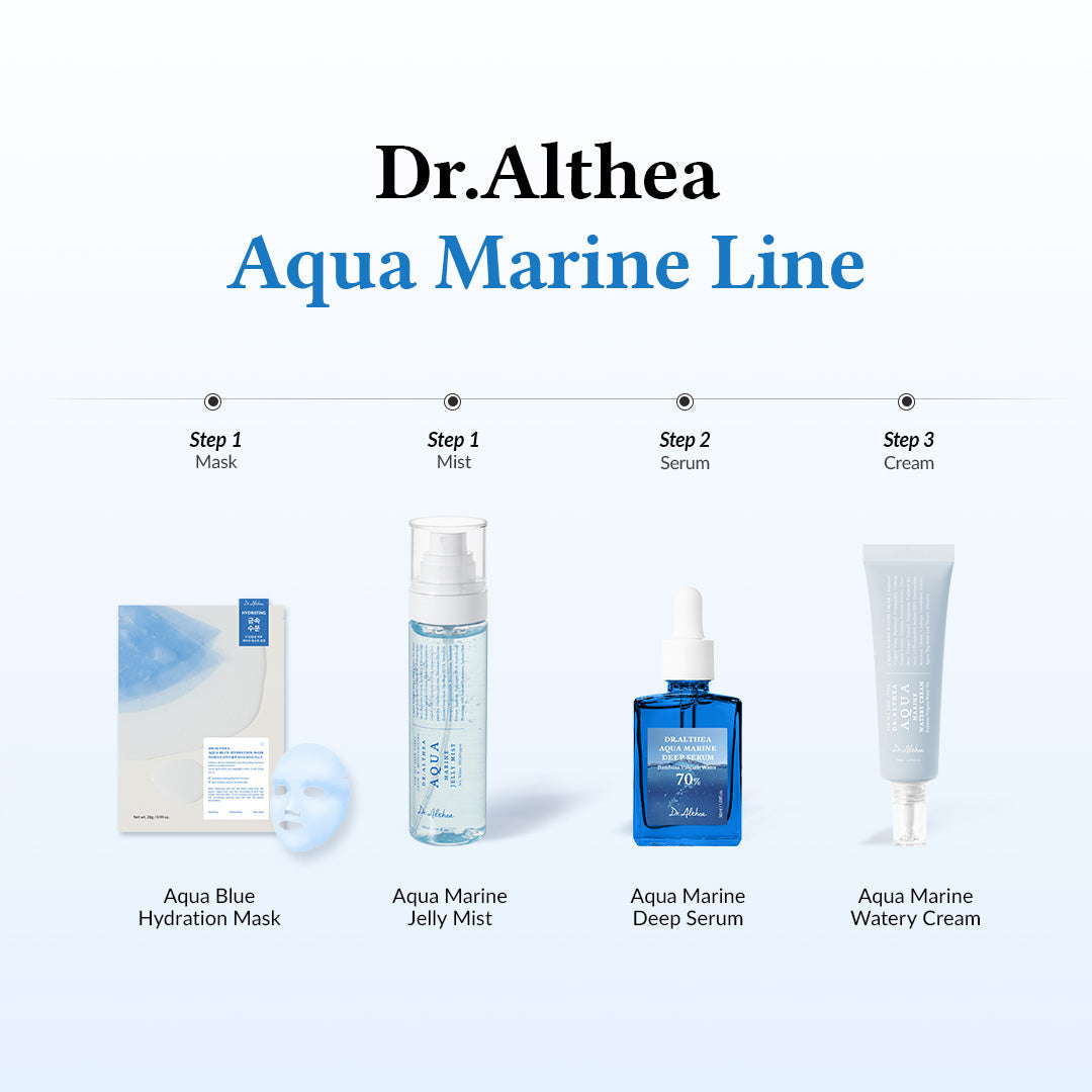 Dr Althea - Aqua Marine Watery Cream - 50ml