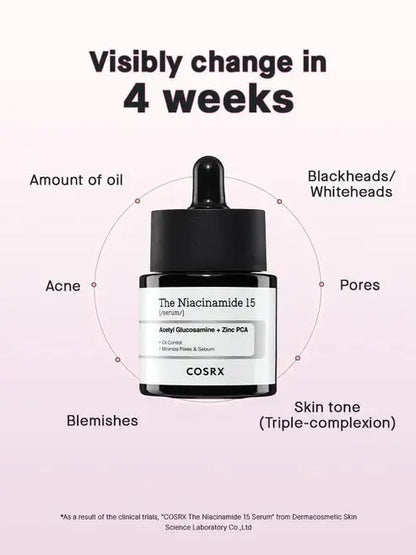 COSRX The Niacinamide 15 Serum 20ml – Oil Control & Acne Treatment