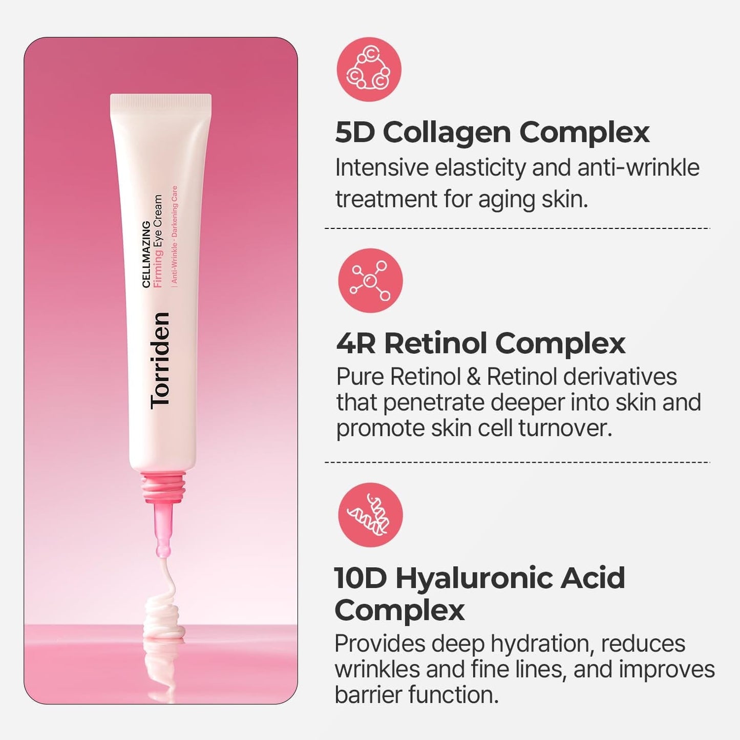 Torriden - Cellmazing Firming Eye Cream