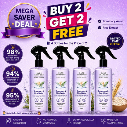 Rosemary & Rice Water Spray For Natural Hair Growth & Hair Thickness