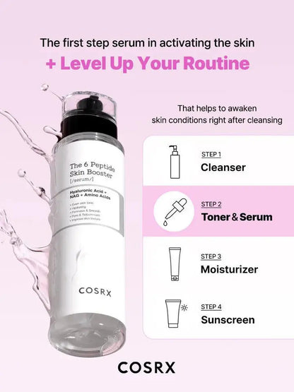 COSRX The 6 Peptide Skin Booster Serum | Anti-Aging, Firming & Brightening Serum for All Skin Types in Pakistan