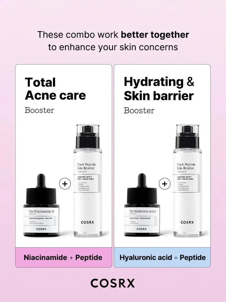 COSRX The 6 Peptide Skin Booster Serum | Anti-Aging, Firming & Brightening Serum for All Skin Types in Pakistan