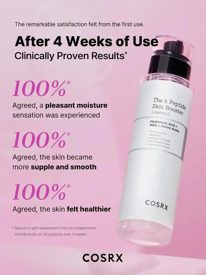 COSRX The 6 Peptide Skin Booster Serum | Anti-Aging, Firming & Brightening Serum for All Skin Types in Pakistan