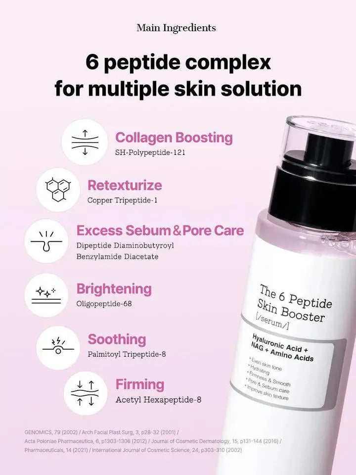 COSRX The 6 Peptide Skin Booster Serum | Anti-Aging, Firming & Brightening Serum for All Skin Types in Pakistan
