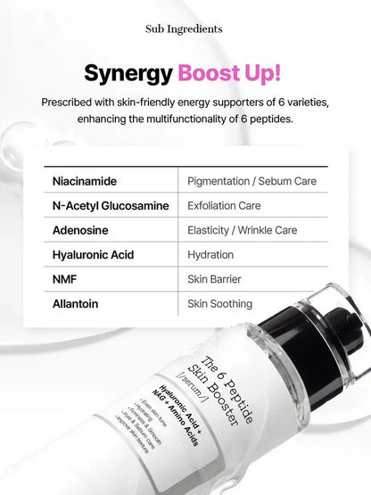 COSRX The 6 Peptide Skin Booster Serum | Anti-Aging, Firming & Brightening Serum for All Skin Types in Pakistan