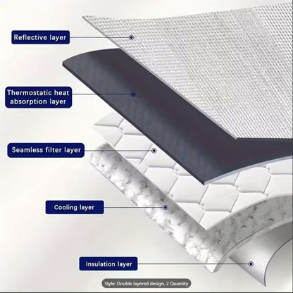 Split AC Outdoor Unit Cover Waterproof