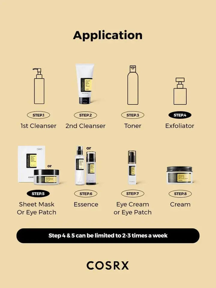 Cosrx - Snail mucin skincare kit Pakistan | 4-step Korean skincare set