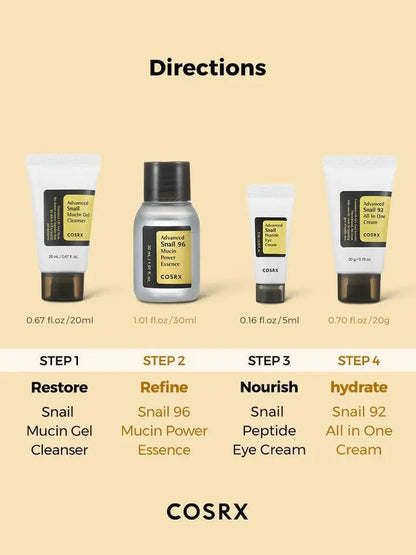 Cosrx - Snail mucin skincare kit Pakistan | 4-step Korean skincare set